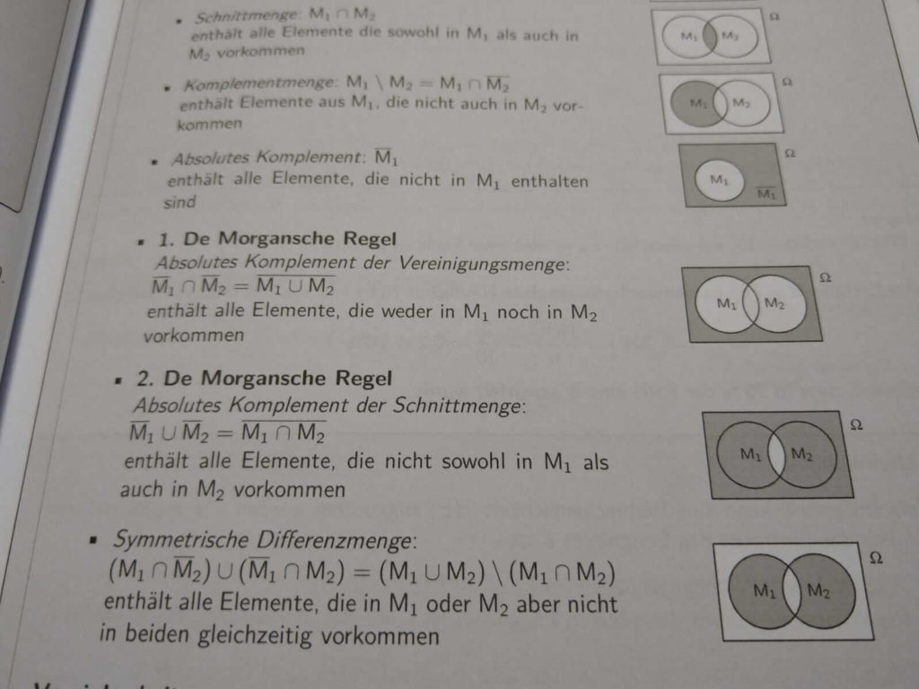 Venn-Diagramme FOS 12 lern.de