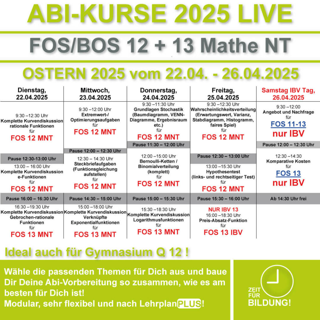 Abi-Vorbereitung 2025 bei lern.de Mathe