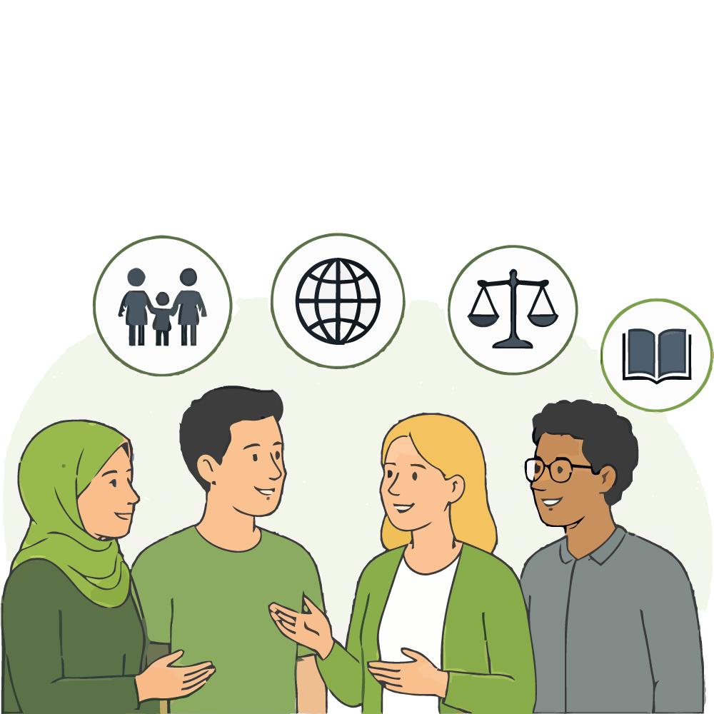 LiD Modul 3 Mensch und Gesellschaft
