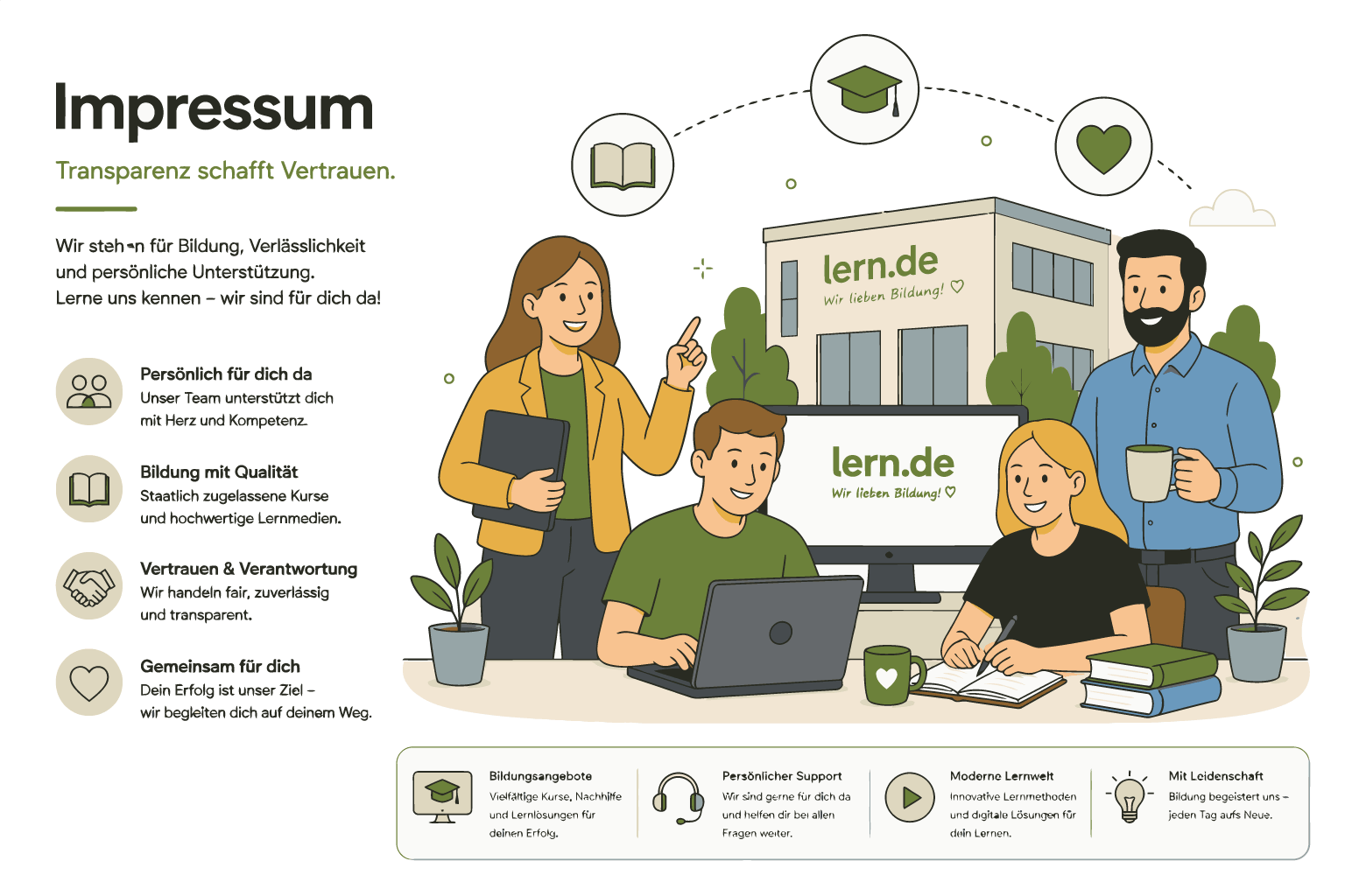 Impressum