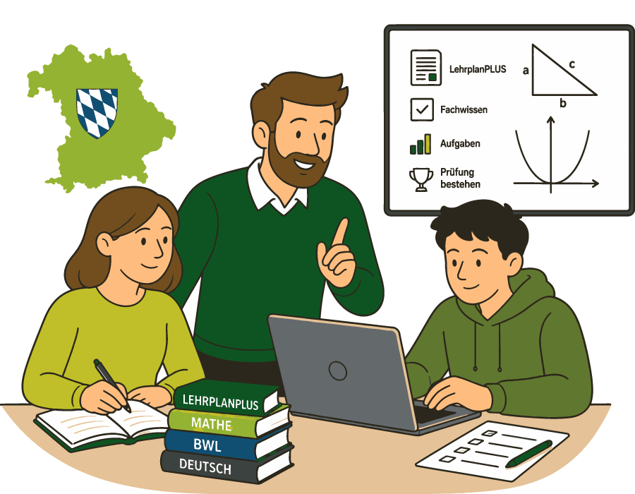 Lehrwerke Bayern nach LehrplanPLUS mit Lehrkraft und Lernenden